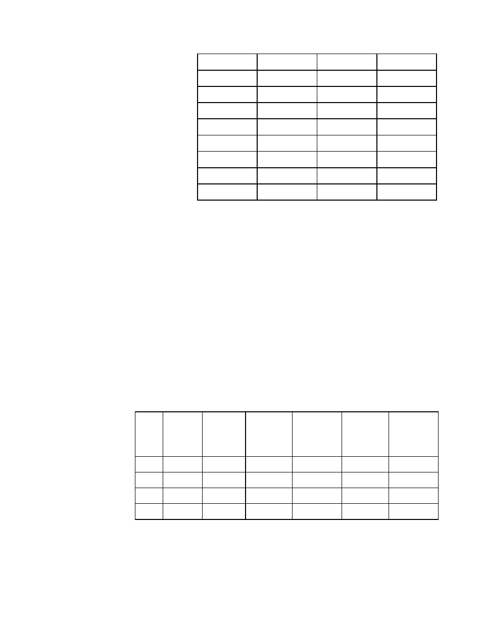 Table 5.3 | LSI 53C810A User Manual | Page 87 / 238