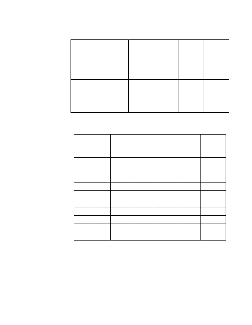 Table 5.4 | LSI 53C810A User Manual | Page 88 / 238