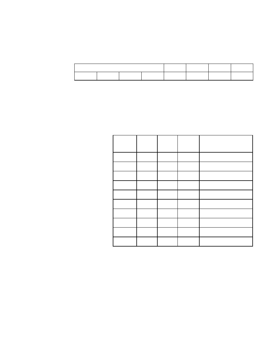 Scsi status one (sstat1), Register: 0x0e (0x8e) | LSI 53C810A User Manual | Page 98 / 238