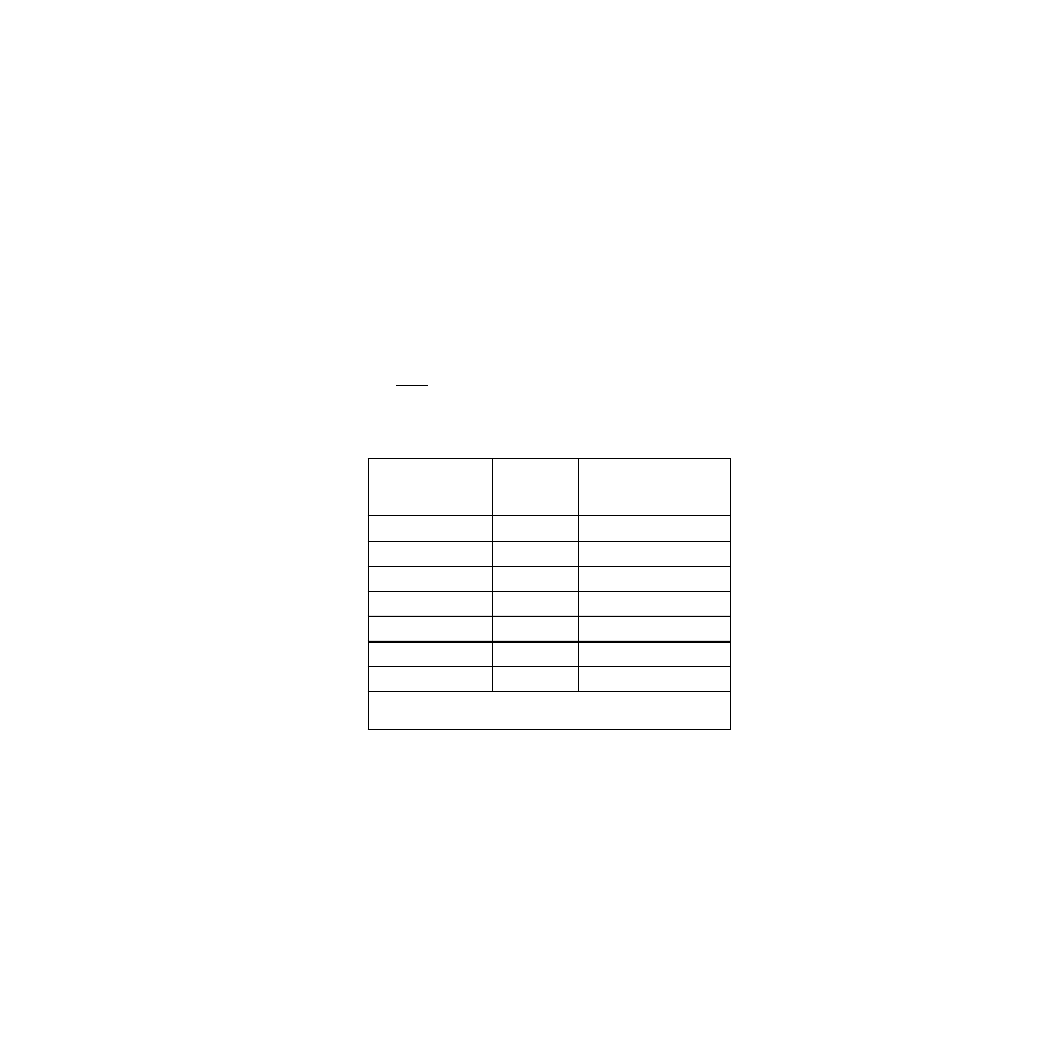 3 connecting the scsi peripherals, Connecting the scsi peripherals, Scsi bus widths and speeds | LSI U80ALVD User Manual | Page 25 / 78