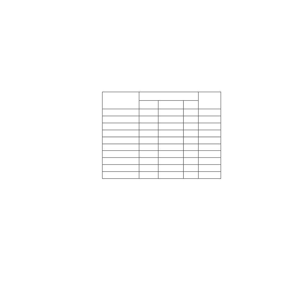 Scsi bus lengths | LSI U80ALVD User Manual | Page 26 / 78