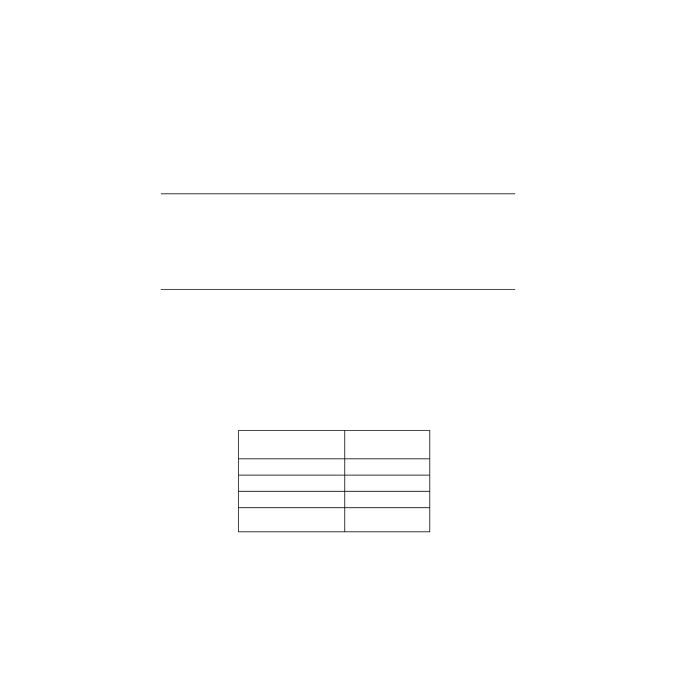 Chapter3 configuring the lsiu80alvd, 1 when to configure the lsiu80alvd, Chapter 3, configuring the lsiu80alvd | Chapter 3 configuring the lsiu80alvd, When to configure the lsiu80alvd, Global default settings | LSI U80ALVD User Manual | Page 43 / 78