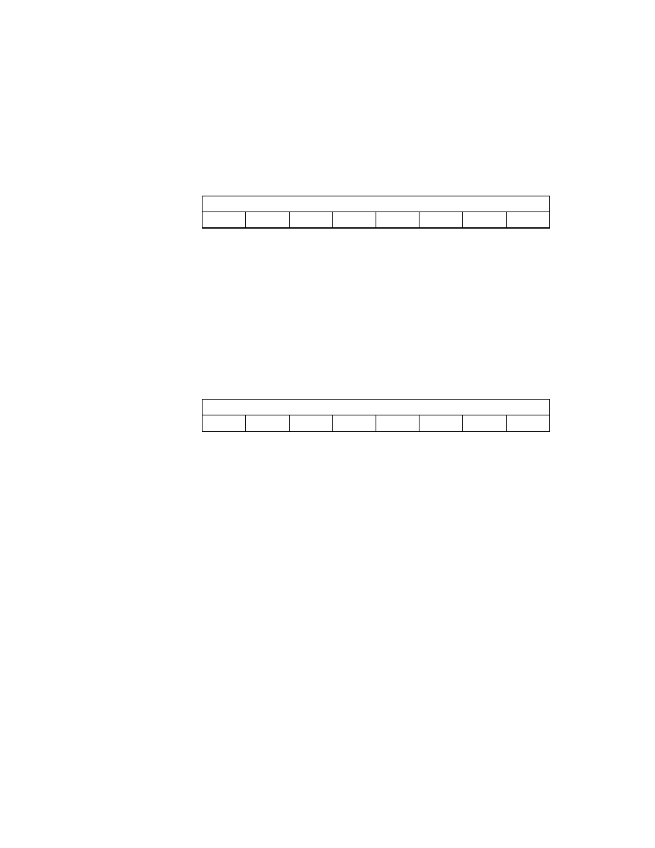 Capabilities pointer, 0x34, Interrupt line | 0x3c, Register: 0x34, Register: 0x3c | LSI 53C875A User Manual | Page 105 / 328