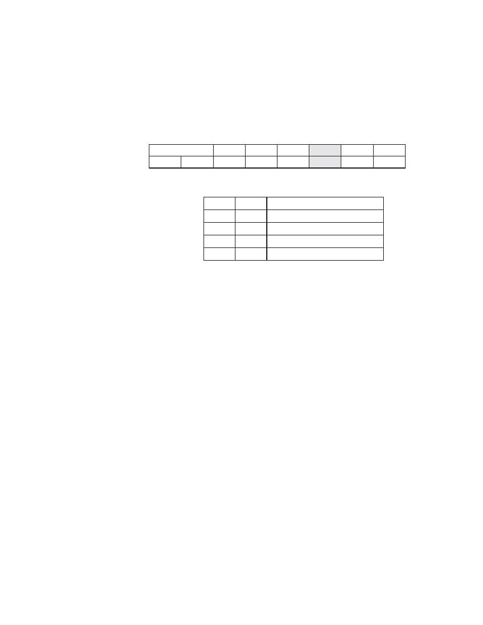 Scsi control zero (scntl0), Register: 0x00 | LSI 53C875A User Manual | Page 112 / 328