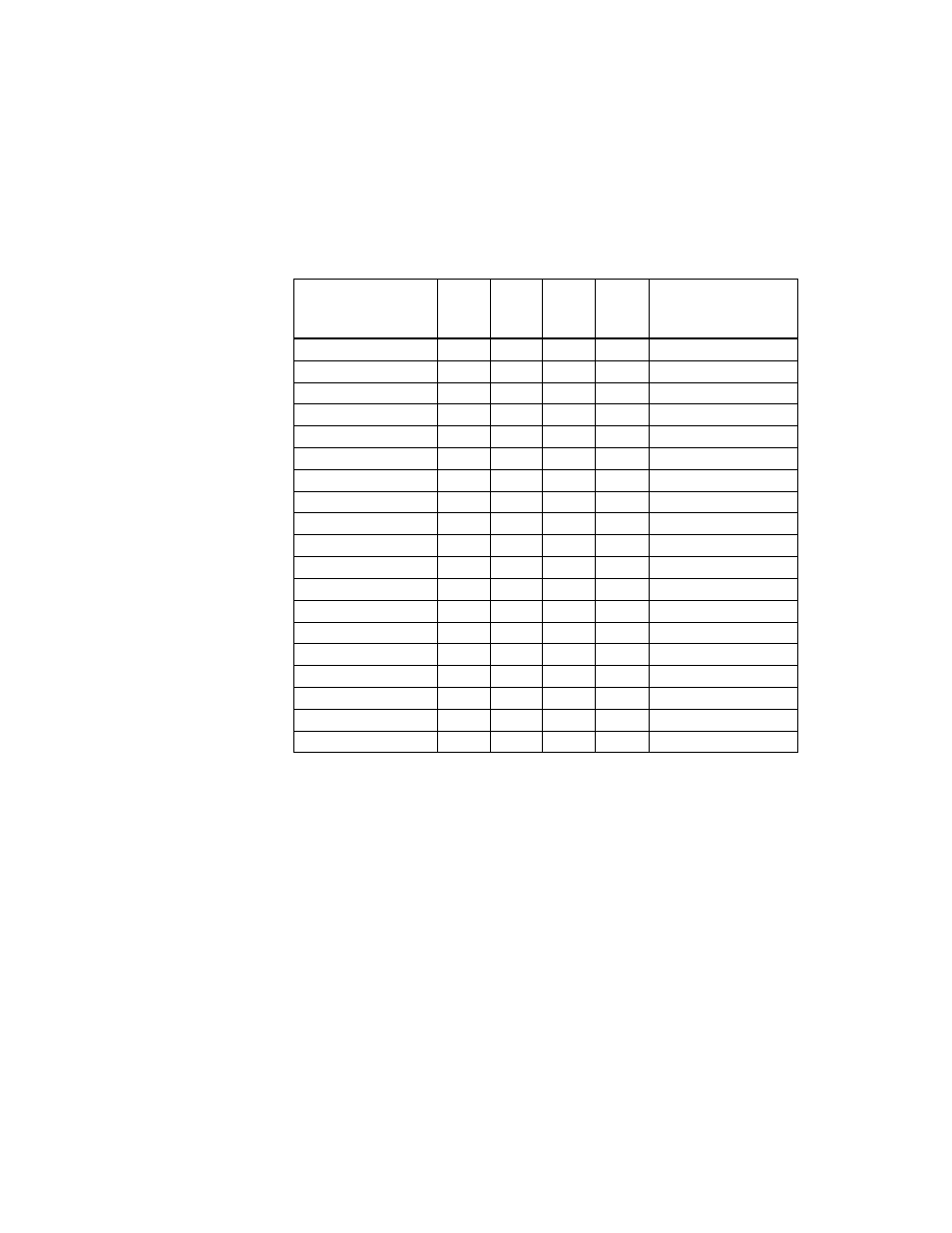 Table 4.6 scsi synchronous data fifo word count, Table 4.6 | LSI 53C875A User Manual | Page 136 / 328