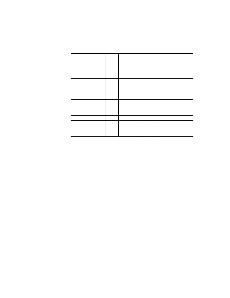 LSI 53C875A User Manual | Page 137 / 328