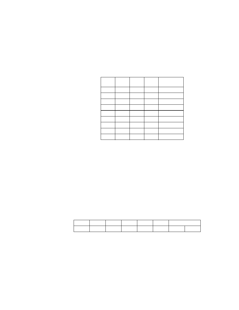 Chip test five (ctest5), Chip test, Five (ctest5) | Chip test five, Ctest5), Register: 0x22 | LSI 53C875A User Manual | Page 152 / 328