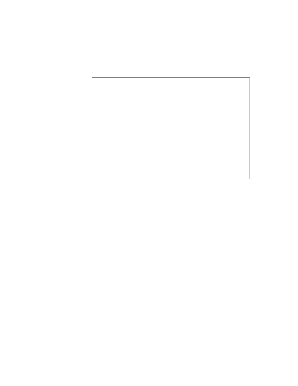 Table 5.1 scripts instructions, 1 sample operation, Sample operation | Scripts instructions, External memory read | LSI 53C875A User Manual | Page 203 / 328