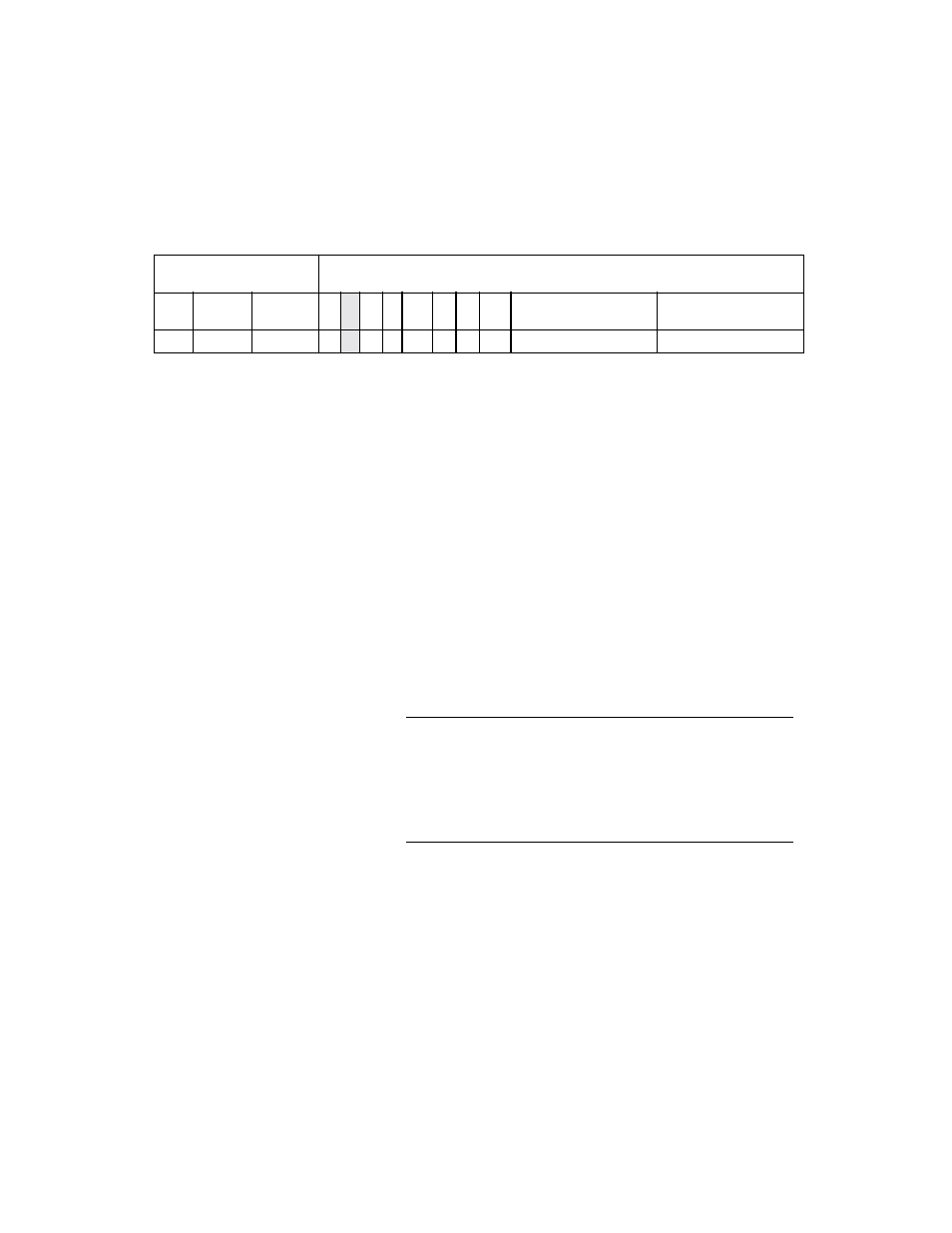 1 first dword, Table 5.4 transfer control instructions, First dword | Transfer control instructions | LSI 53C875A User Manual | Page 226 / 328