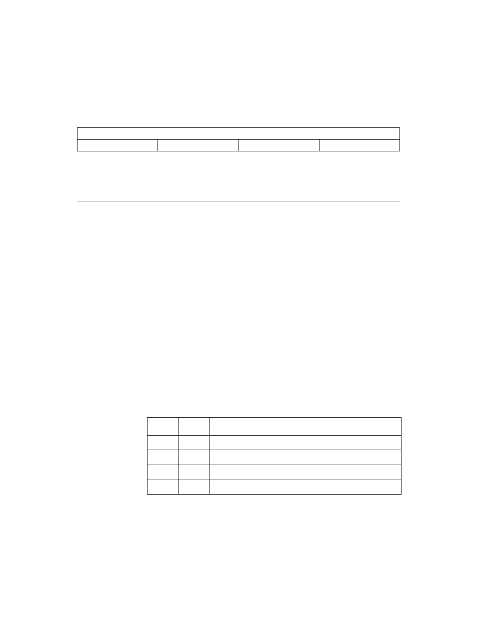 4 third dword, 8 load and store instructions, Third dword | Load and store instructions | LSI 53C875A User Manual | Page 235 / 328