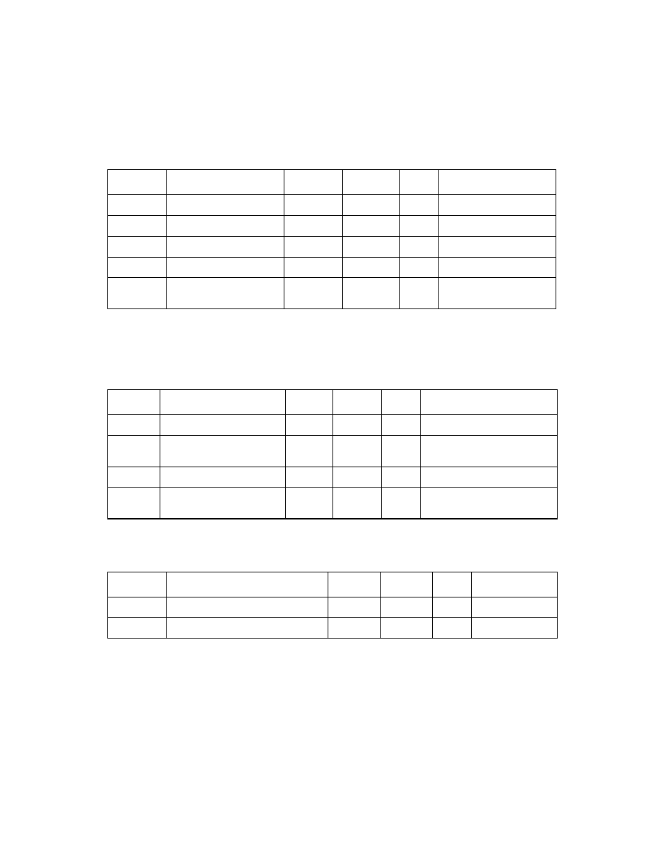 Table 6.1 absolute maximum stress ratings, Table 6.2 operating conditions, Table 6.3 input capacitance | Absolute maximum stress ratings, Operating conditions, Input capacitance, Table 6.1 | LSI 53C875A User Manual | Page 240 / 328