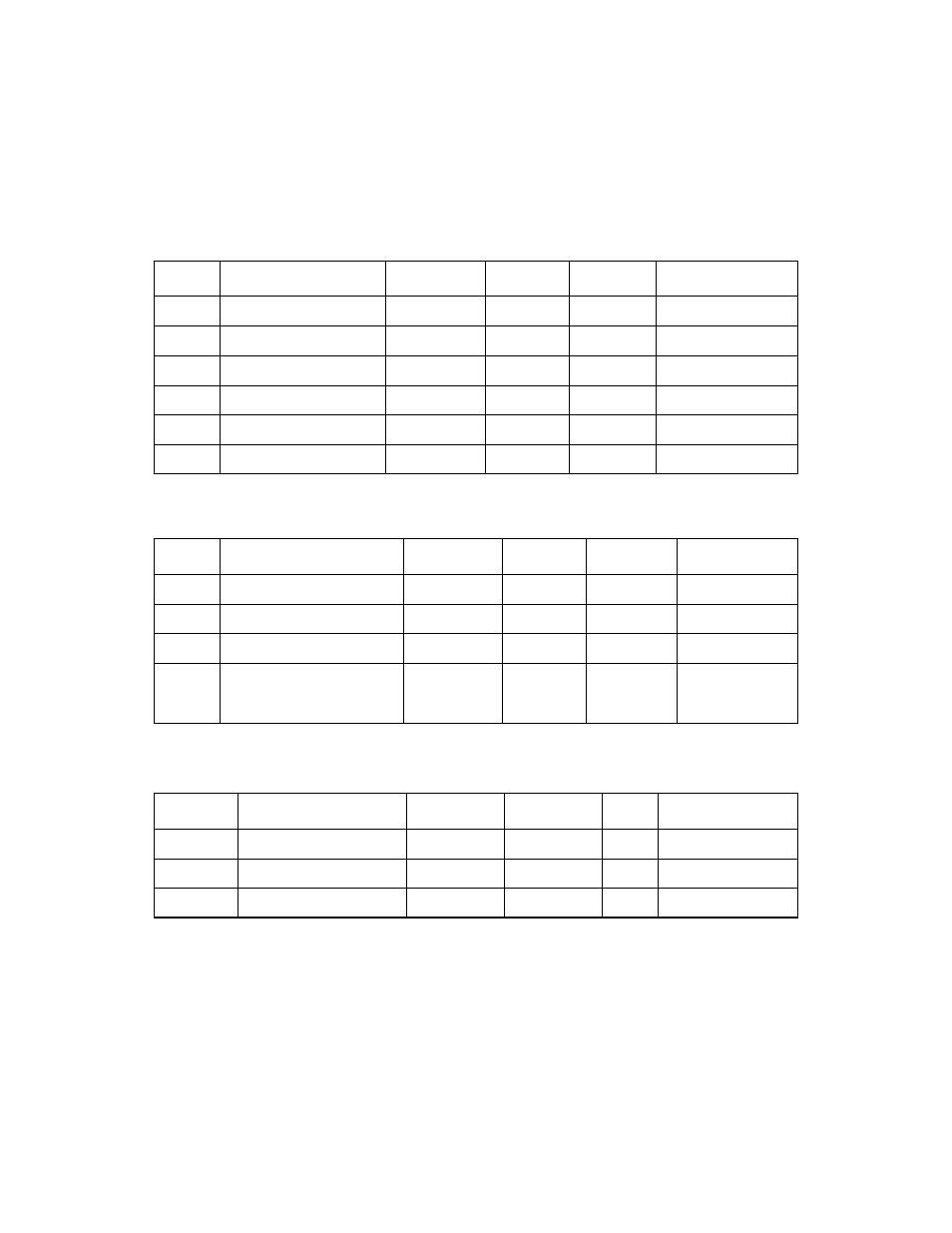 Table 6.8 output signal—tdo, Output signal—tdo | LSI 53C875A User Manual | Page 242 / 328