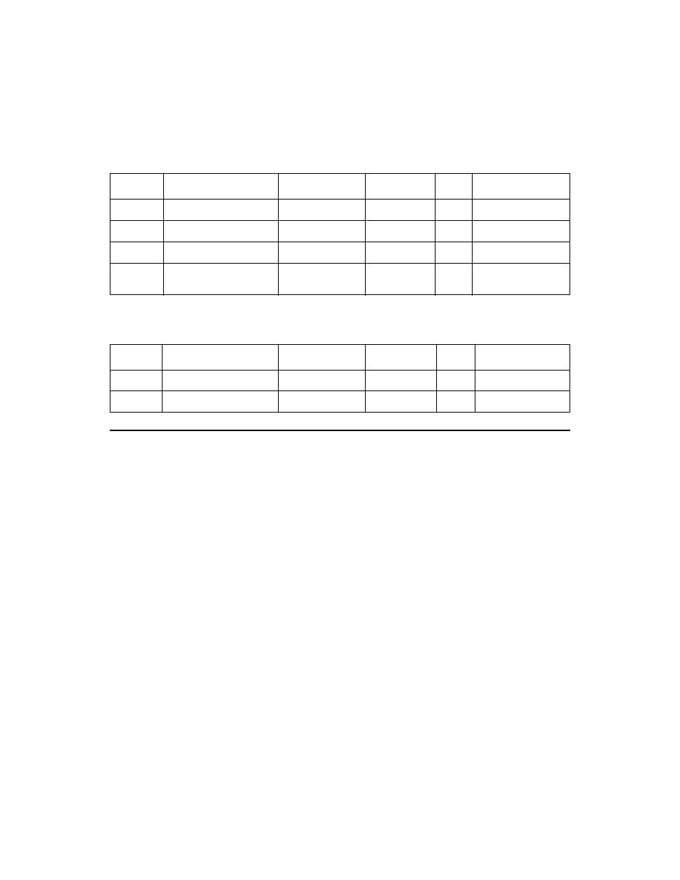 Table 6.9 output signals—irq/, mac/_testout, req, Table 6.10 output signal—serr, 2 tolerant technology electrical characteristics | Output signals—irq/, mac/_testout, req, Output signal—serr, Table 6.10 | LSI 53C875A User Manual | Page 243 / 328