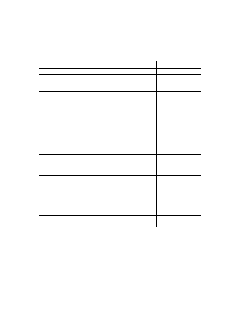 LSI 53C875A User Manual | Page 244 / 328