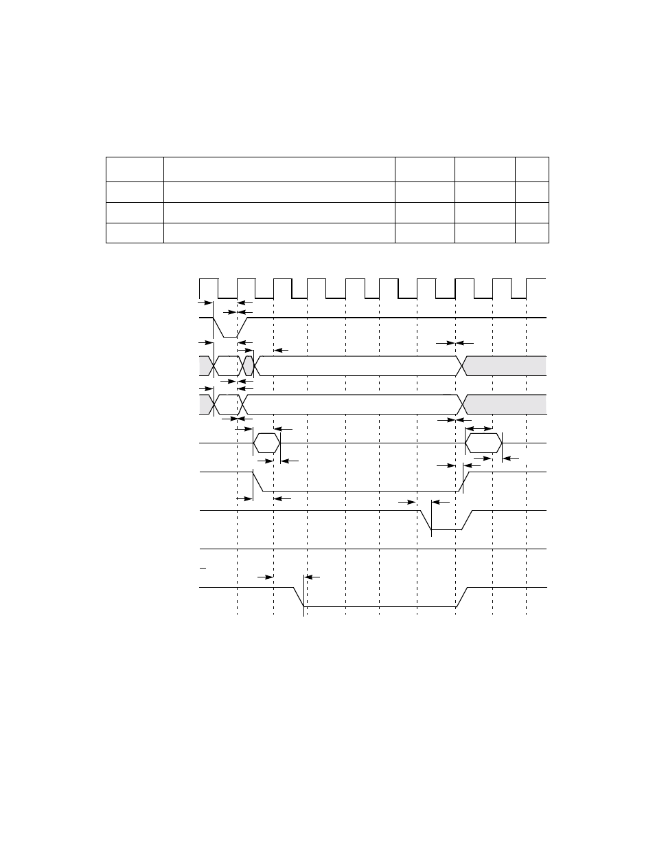 Bit operating register/scripts ram write | LSI 53C875A User Manual | Page 255 / 328