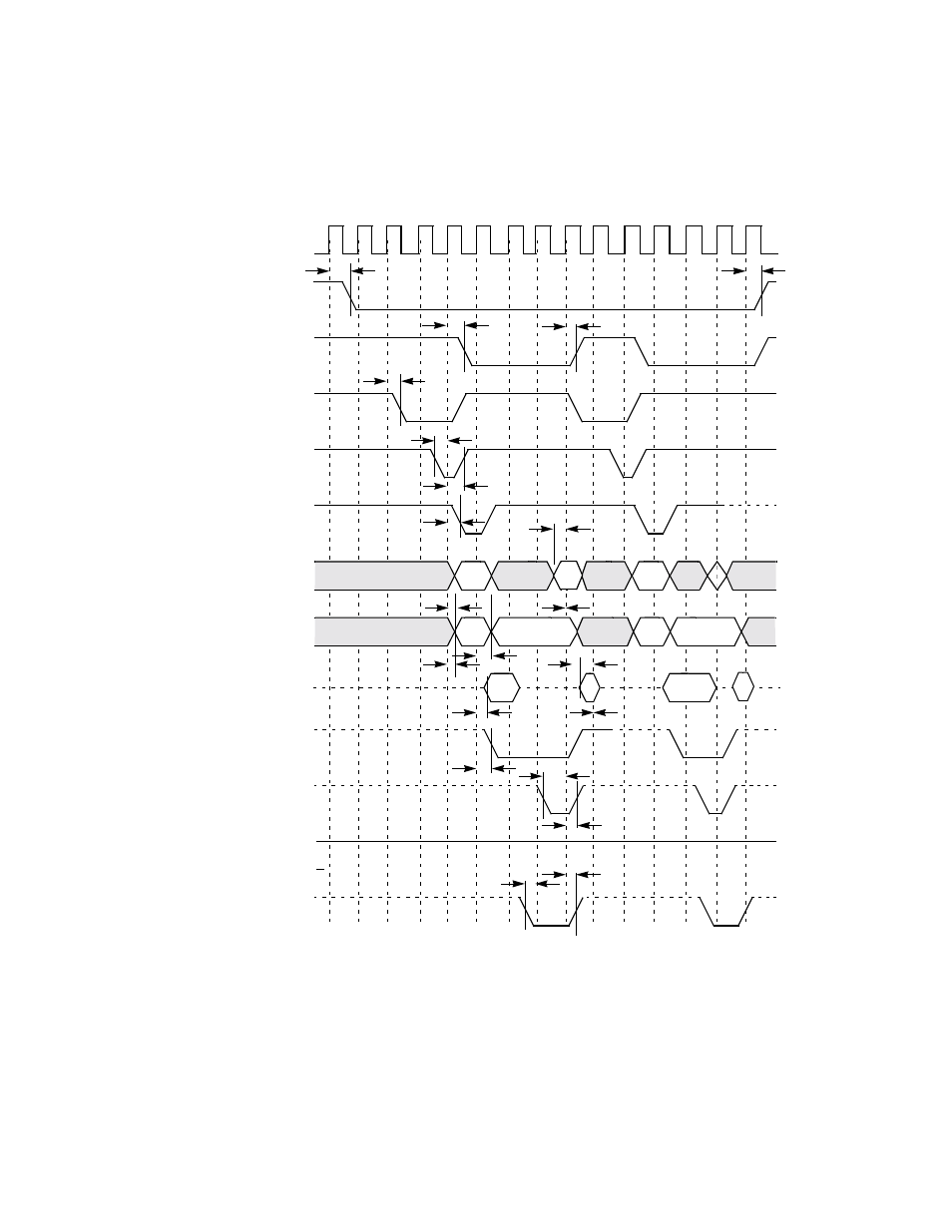 Nonburst opcode fetch, 32-bit address and data | LSI 53C875A User Manual | Page 258 / 328