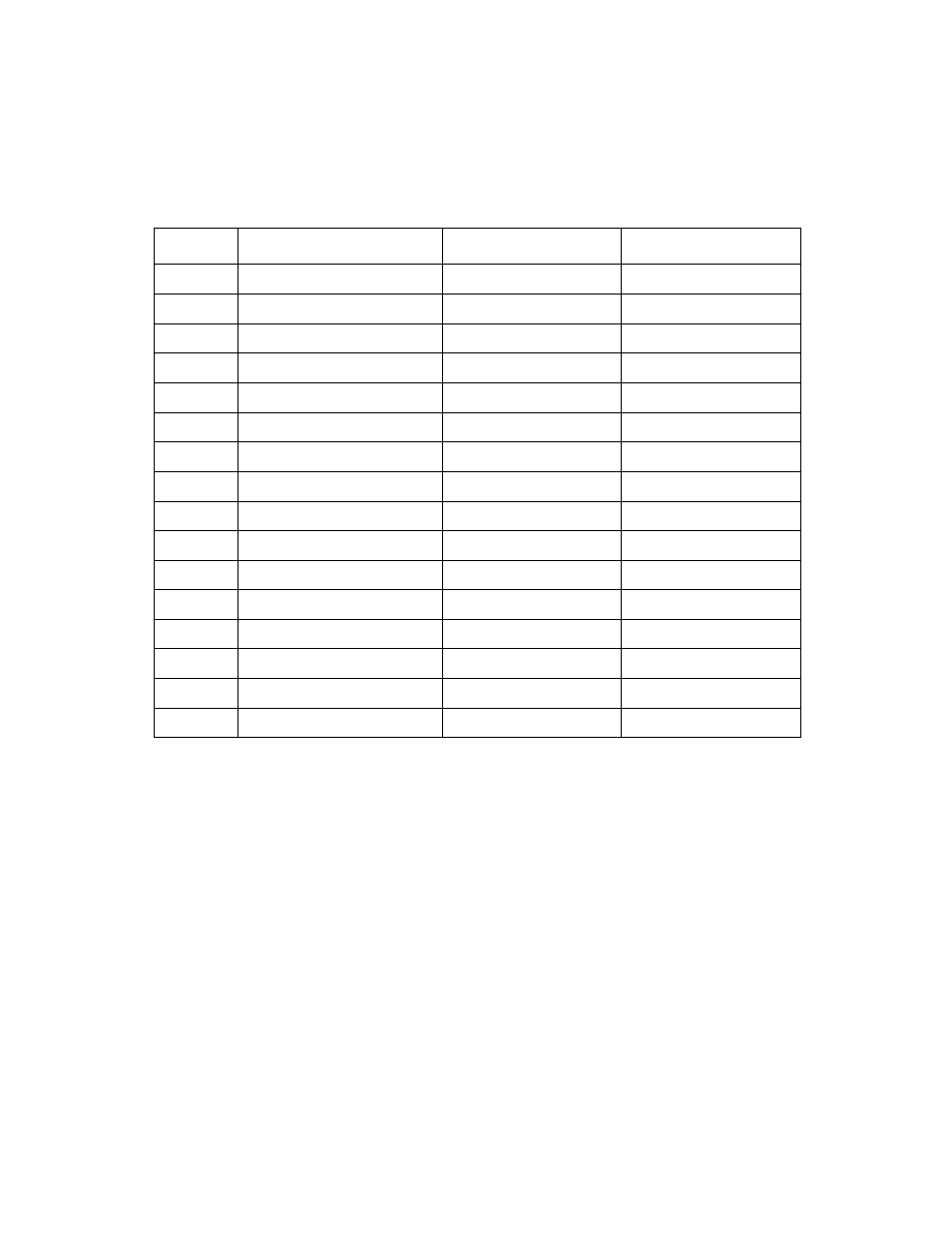 Table 2.1 | LSI 53C875A User Manual | Page 26 / 328