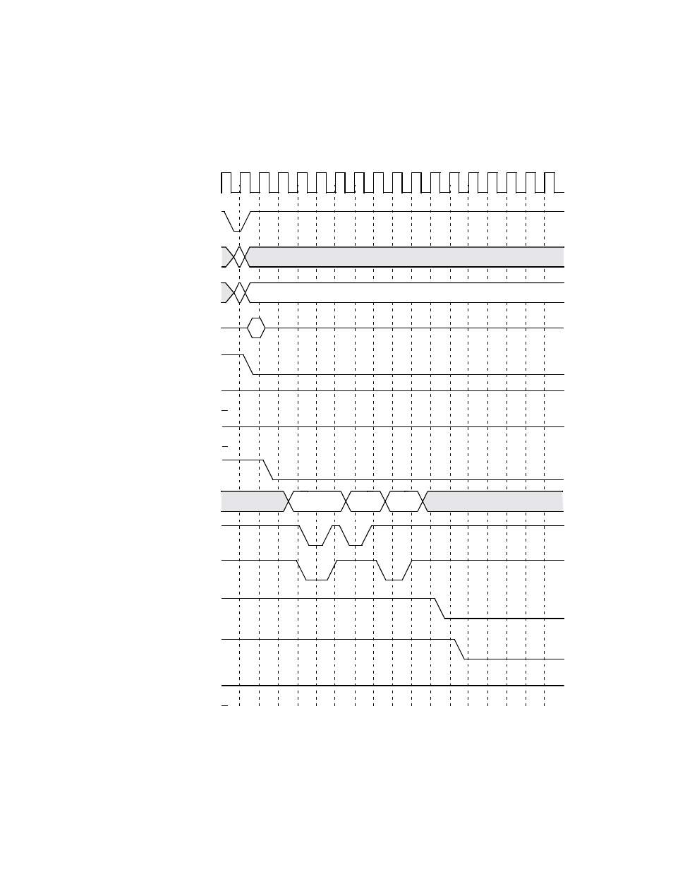 Normal/fast memory | LSI 53C875A User Manual | Page 282 / 328