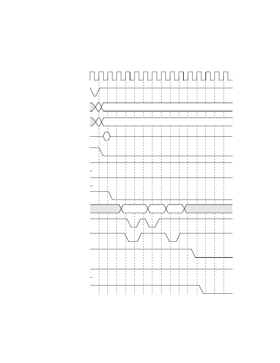 Normal/fast memory | LSI 53C875A User Manual | Page 284 / 328