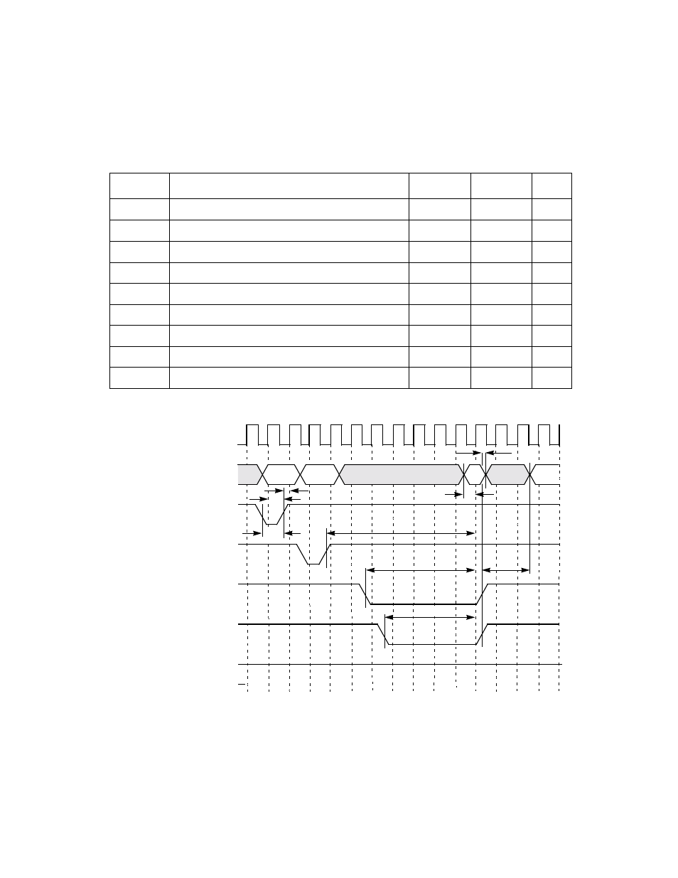 Table 6.35 £ 64 kbytes rom read cycle, Figure6.31 £ 64 kbytes rom read cycle | LSI 53C875A User Manual | Page 288 / 328