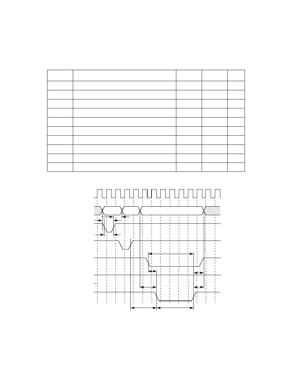 Table 6.36 £ 64 kbyte rom write cycle, Figure6.32 £ 64 kbyte rom write cycle, Figure 6.32 | LSI 53C875A User Manual | Page 289 / 328