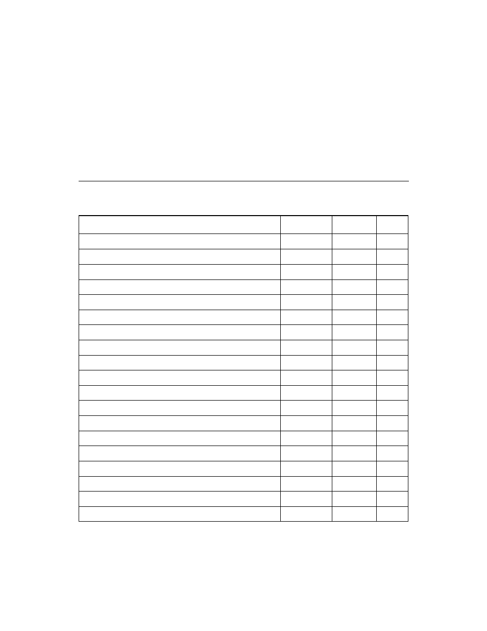 Appendixa register summary, Tablea.1 lsi53c875a pci register map, Appendix a, register summary | Appendix a, Register summary, Lsi53c875a pci register map, Appendix a register summary | LSI 53C875A User Manual | Page 301 / 328