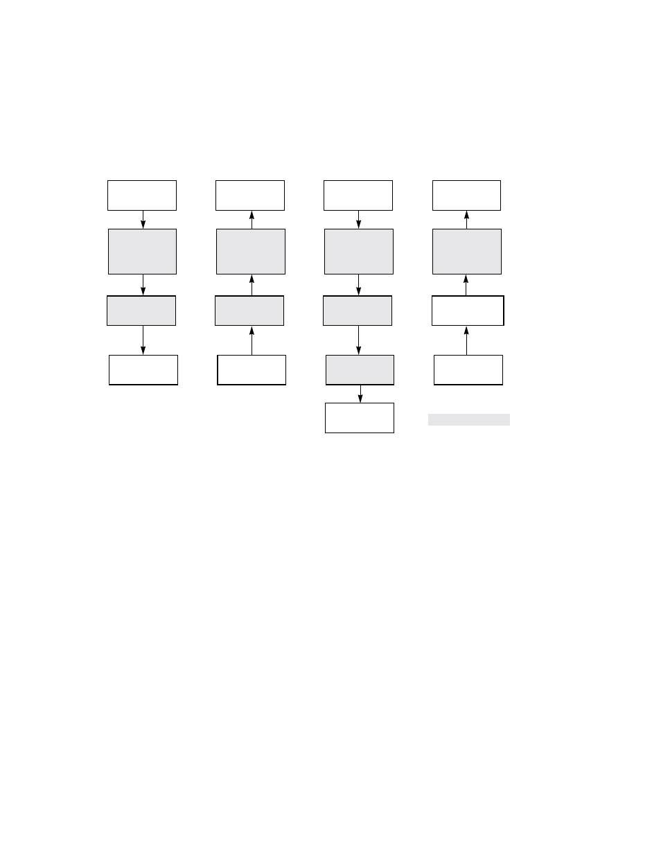 Figure2.2 parity checking/generation, 12 dma fifo, Dma fifo | Parity checking/generation, Figure 2.2 | LSI 53C875A User Manual | Page 49 / 328