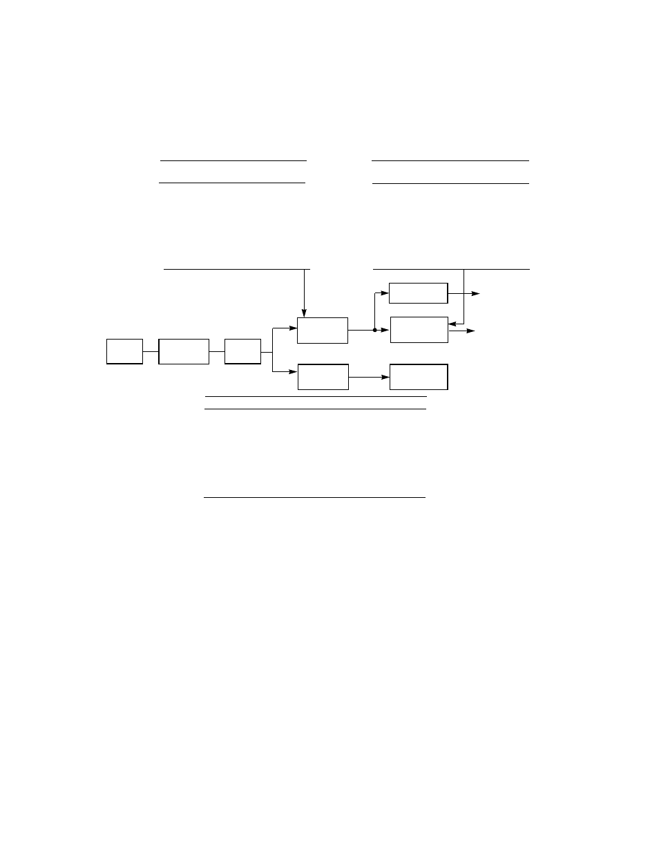 Determining the synchronous transfer rate, Figure 2.6 | LSI 53C875A User Manual | Page 57 / 328