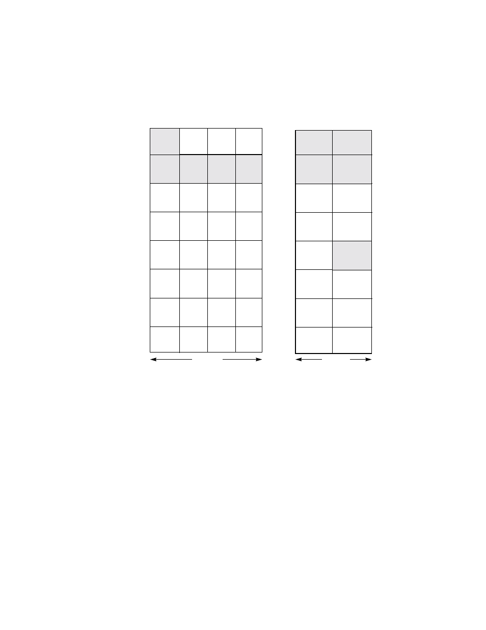 Block move and chained block move instructions | LSI 53C875A User Manual | Page 67 / 328