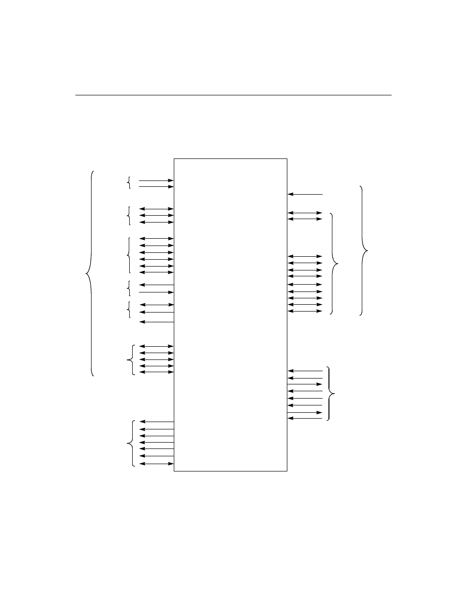 1 lsi53c875a functional signal grouping, Figure3.1 lsi53c875a functional signal grouping, Lsi53c875a functional signal grouping | LSI 53C875A User Manual | Page 78 / 328