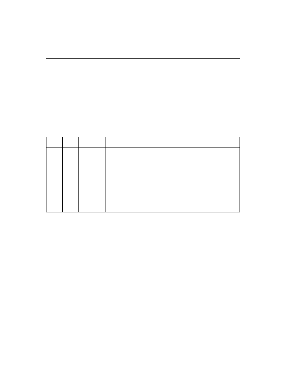 3 pci bus interface signals, 1 system signals, Table 3.2 system signals | Pci bus interface signals, System signals, Section 3.3, “pci bus interface signals | LSI 53C875A User Manual | Page 80 / 328