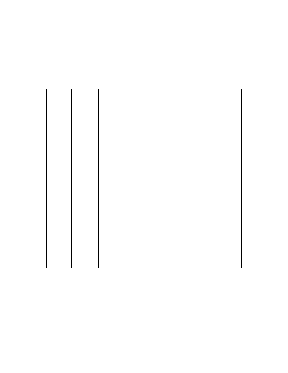 2 address and data signals, Table 3.3 address and data signals, Address and data signals | Address and, Data signals | LSI 53C875A User Manual | Page 81 / 328