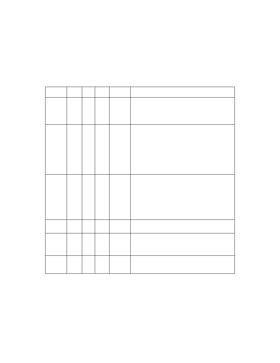 3 interface control signals, Table 3.4 interface control signals, Interface control signals | LSI 53C875A User Manual | Page 82 / 328