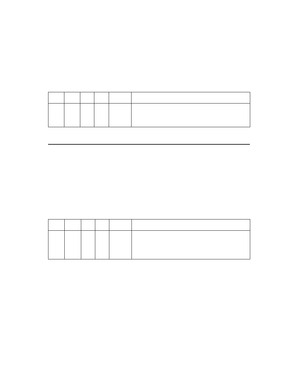 6 interrupt signal, Table 3.7 interrupt signal, 4 scsi bus interface signals | 1 scsi bus interface signal, Table 3.8 scsi bus interface signal, Interrupt signal, Scsi bus interface signals, Scsi bus interface signal, Section 3.4, “scsi bus interface signals, Scsi | LSI 53C875A User Manual | Page 84 / 328