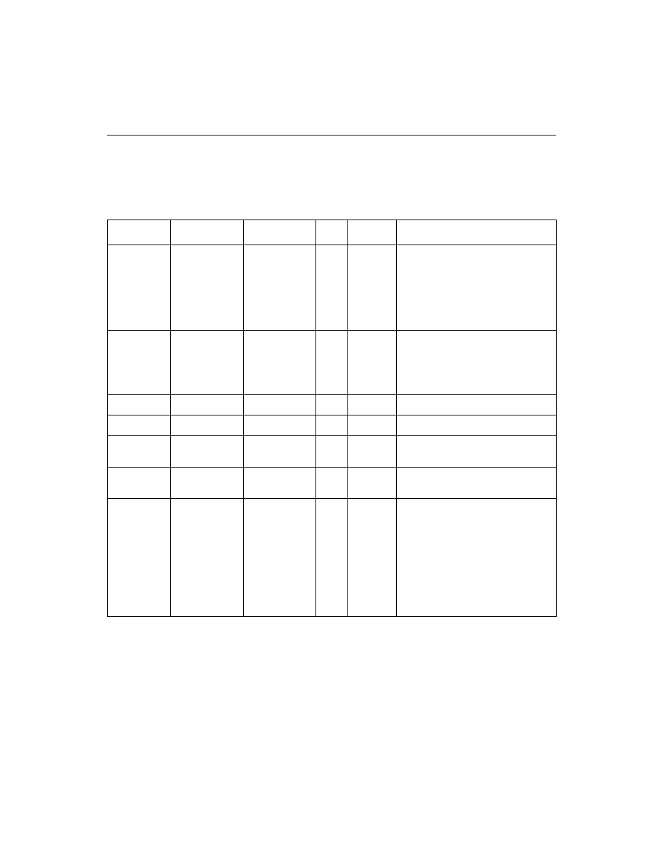 8 power and ground signals, Table 3.14 power and ground signals, Power and ground signals | Section 3.8, “power and ground signals | LSI 53C875A User Manual | Page 89 / 328