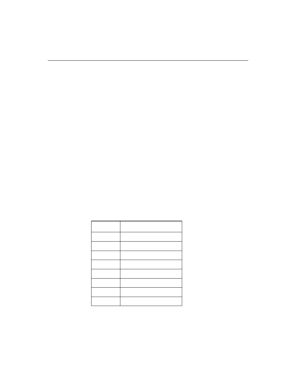 9 mad bus programming, Table 3.15 decode of mad pins, Tolerant technology electrical characteristics | Decode of mad pins, Section 3.9, “mad bus programming | LSI 53C875A User Manual | Page 90 / 328