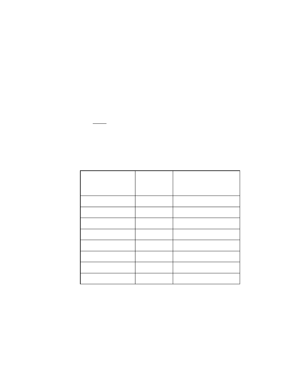 3 connecting the scsi peripherals, Table2.1 scsi bus widths and speeds, Connecting the scsi peripherals | Scsi bus widths and speeds | LSI U160 User Manual | Page 27 / 90