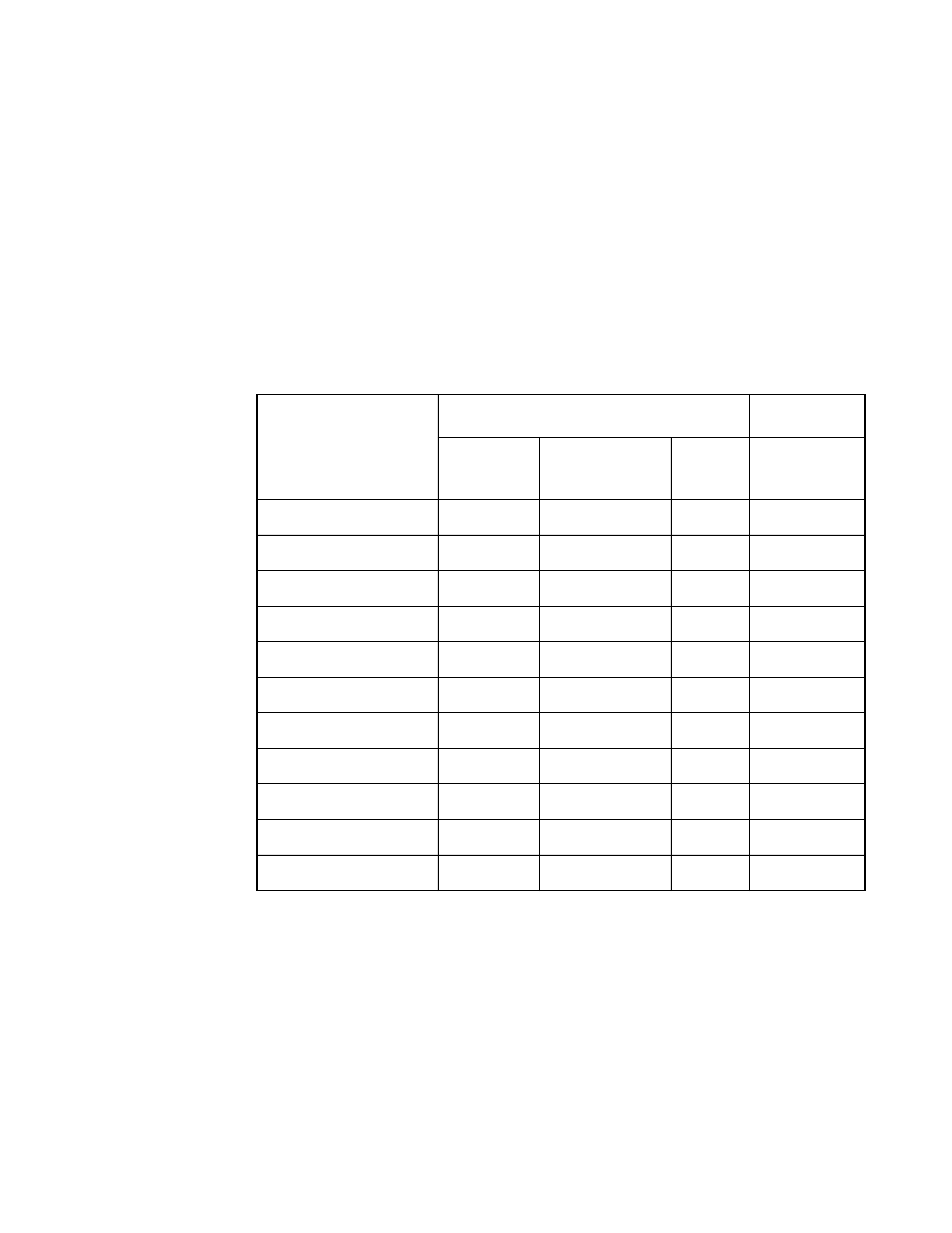 Table2.2 scsi bus lengths, Scsi bus lengths | LSI U160 User Manual | Page 28 / 90