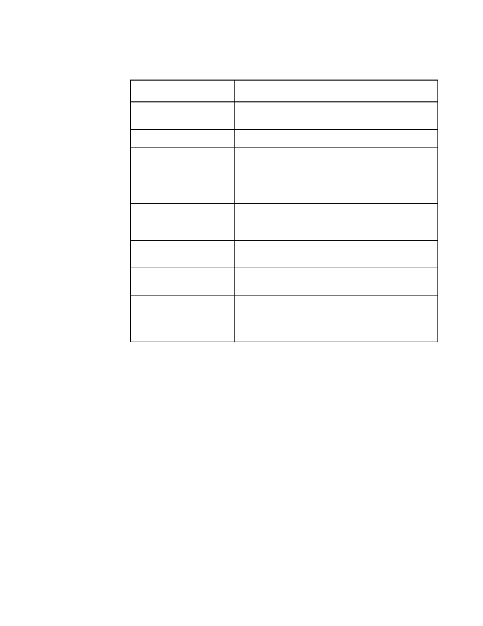 Table3.1 configuration commands, 2 main menu, Main menu | Configuration commands, Table 3.1 | LSI U160 User Manual | Page 48 / 90