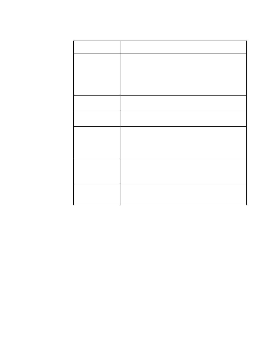 3 adapter properties menu, Adapter properties menu, Section 3.2.3, “adapter properties menu | LSI U160 User Manual | Page 50 / 90