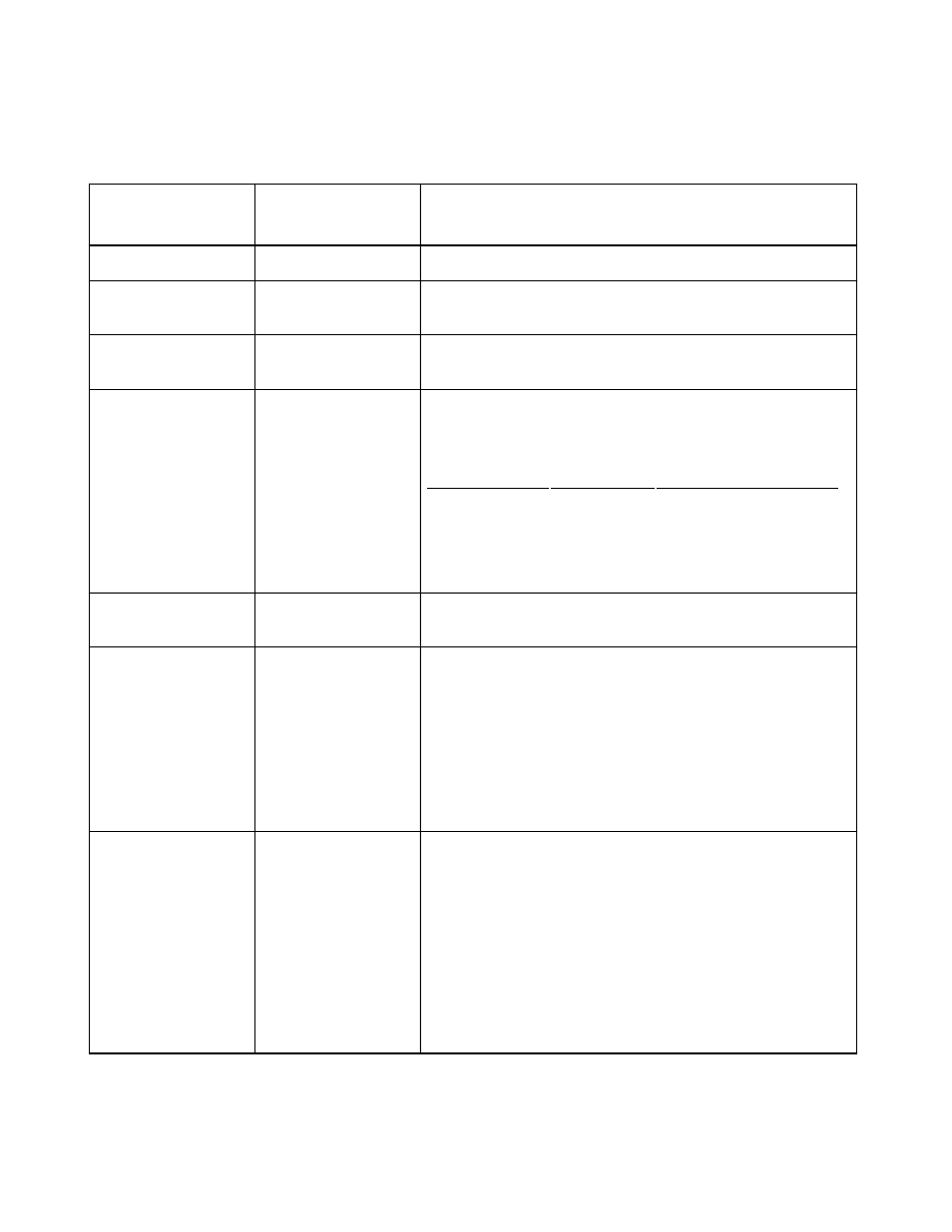 Device properties fields and descriptions | LSI U160 User Manual | Page 57 / 90