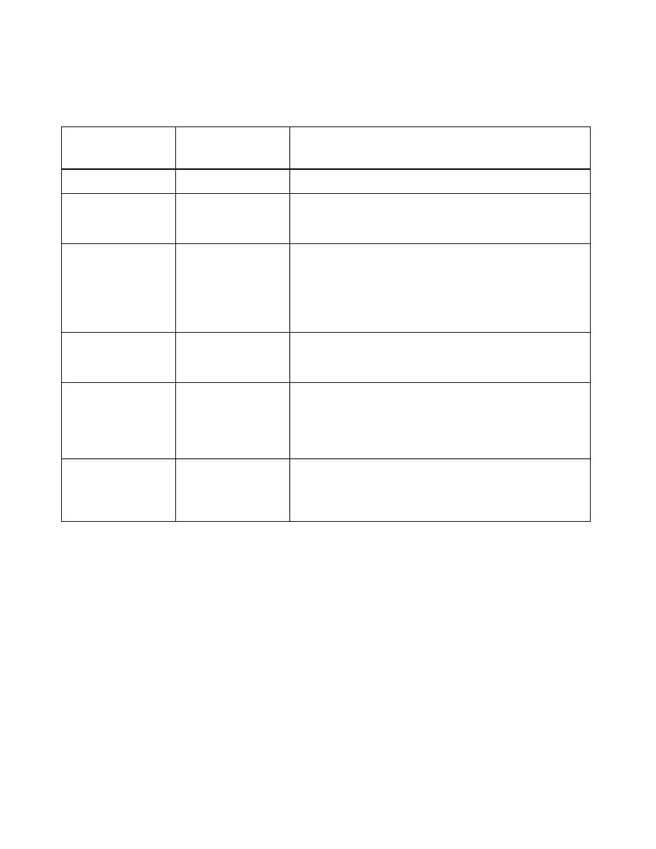 Boot adapter list fields and descriptions | LSI U160 User Manual | Page 61 / 90