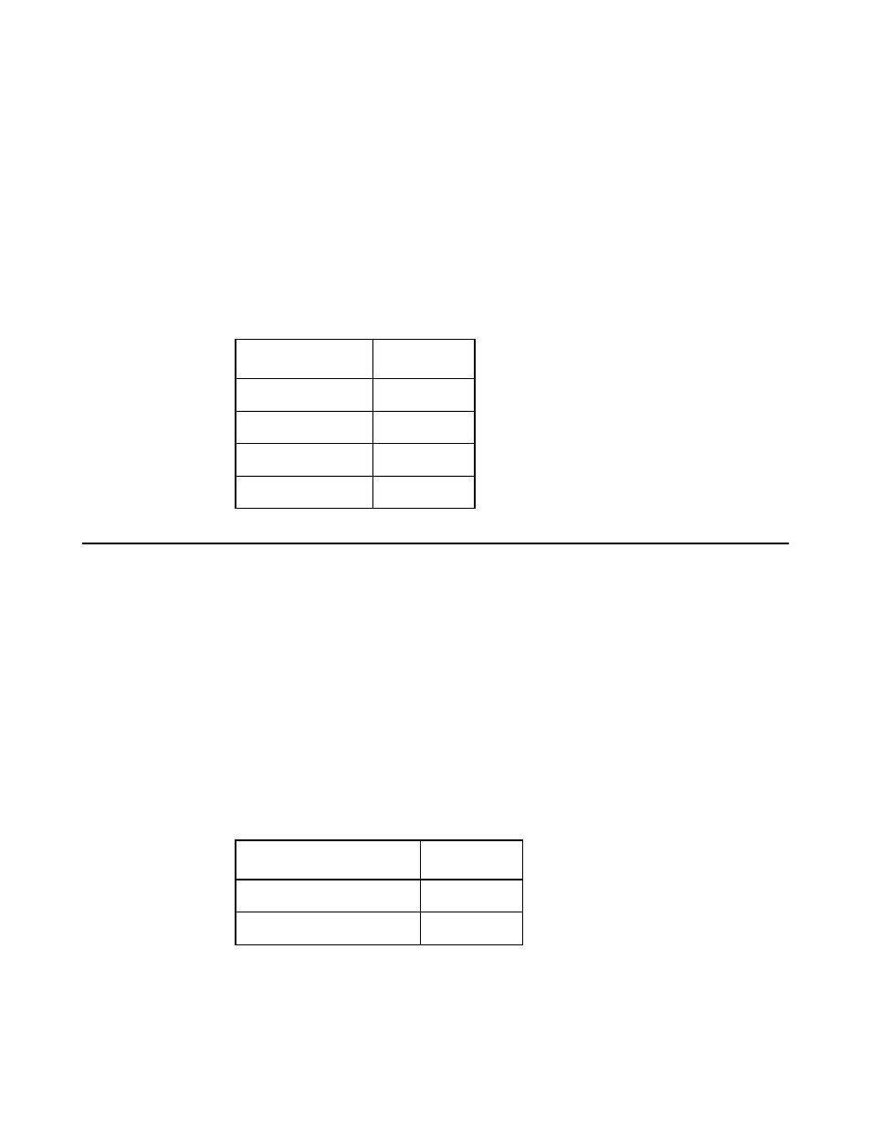 A.2.3 the scsi busy led, Tablea.6 led connector j6, A.3 subsystem and subsystem vendor id | Tablea.7 subsystem and subsystem vendor id, A.2.3, The scsi busy led, A-10, Subsystem and subsystem vendor id, Led connector j6 | LSI U160 User Manual | Page 76 / 90