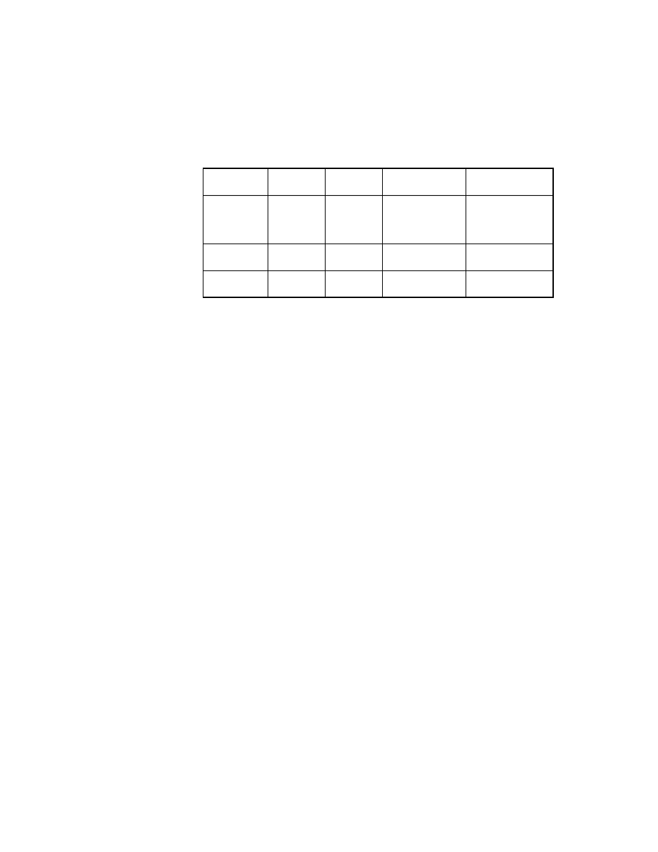 Table 3.3 maximum power requirements, 2 thermal and atmospheric characteristics, 3 safety characteristics | Thermal and atmospheric characteristics, Safety characteristics, Maximum power requirements | LSI Ultra320 User Manual | Page 38 / 46