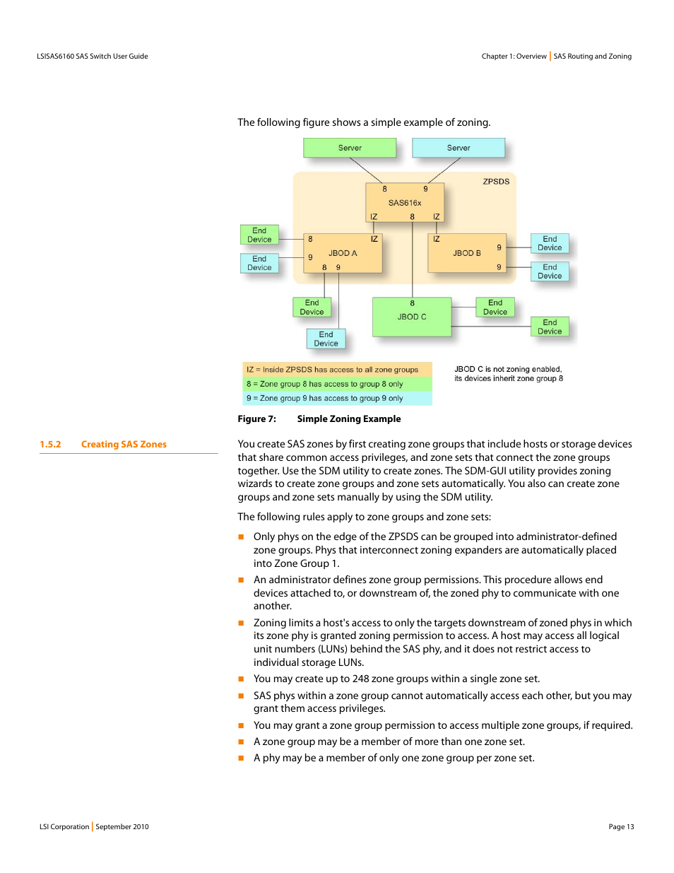 2 creating sas zones | LSI SAS6160 User Manual | Page 13 / 76