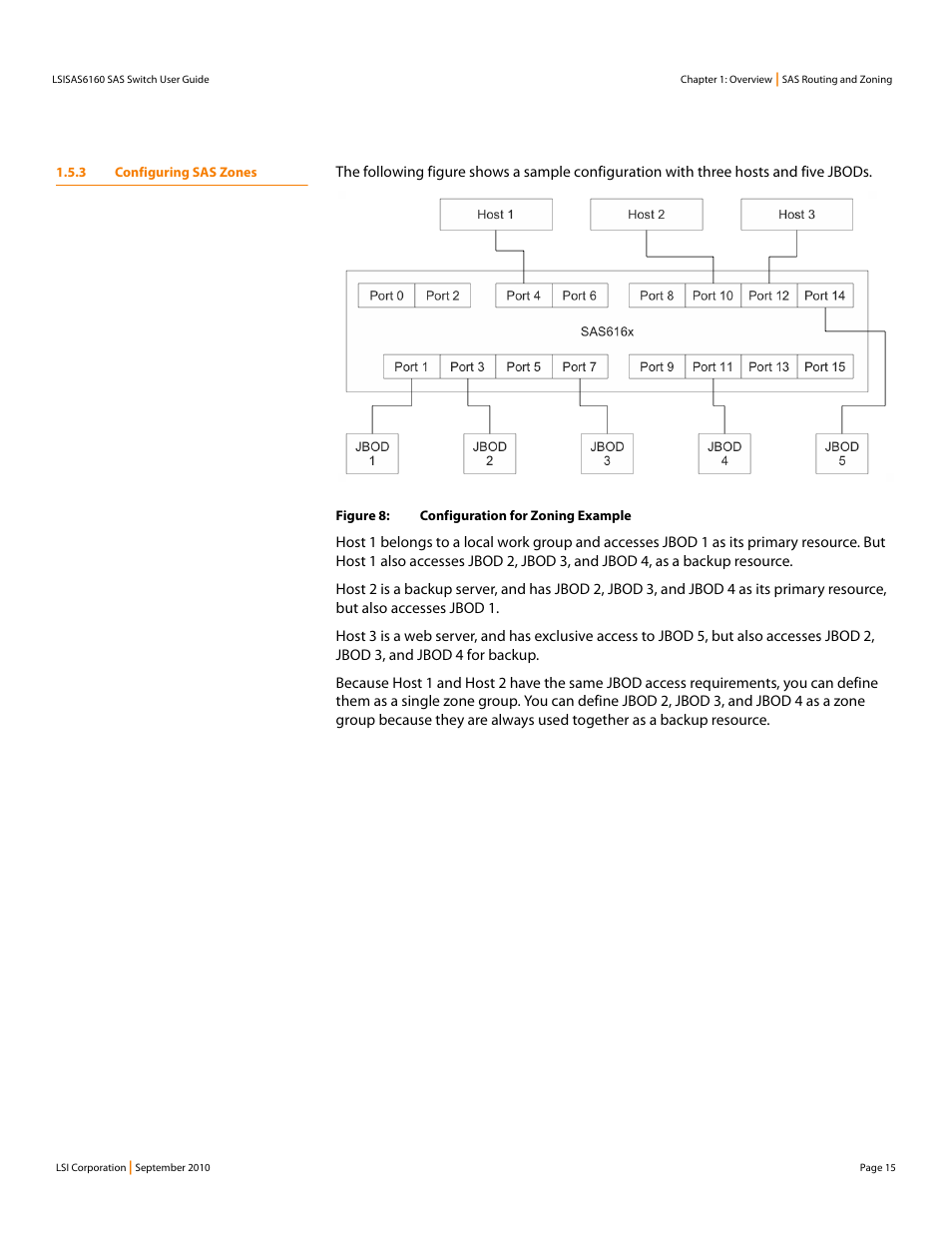 3 configuring sas zones | LSI SAS6160 User Manual | Page 15 / 76