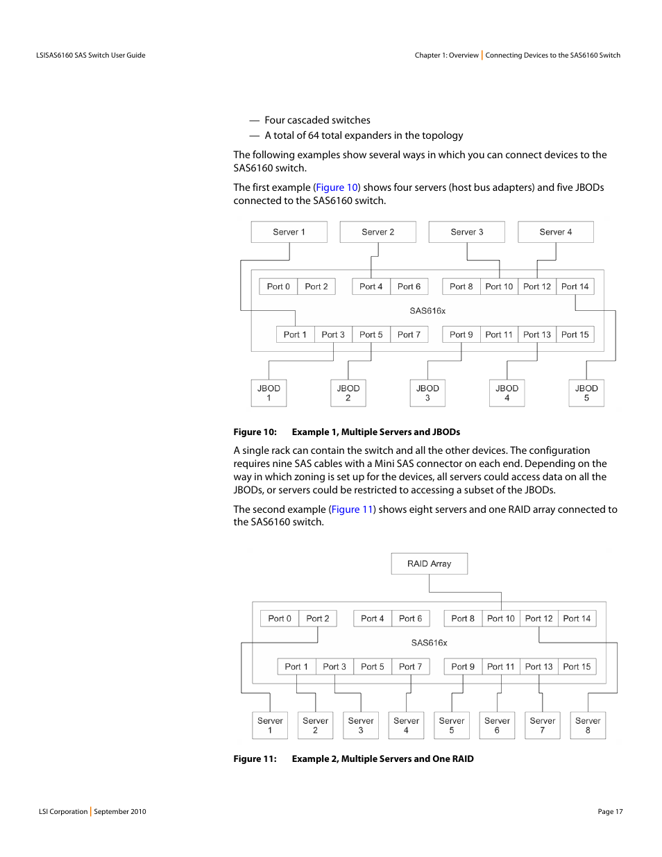 LSI SAS6160 User Manual | Page 17 / 76