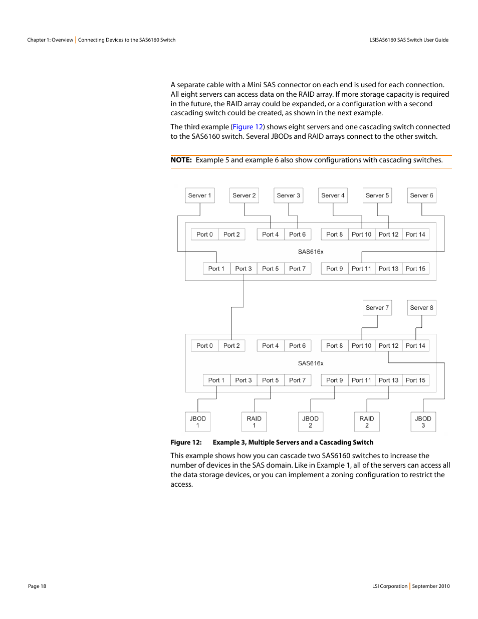 LSI SAS6160 User Manual | Page 18 / 76