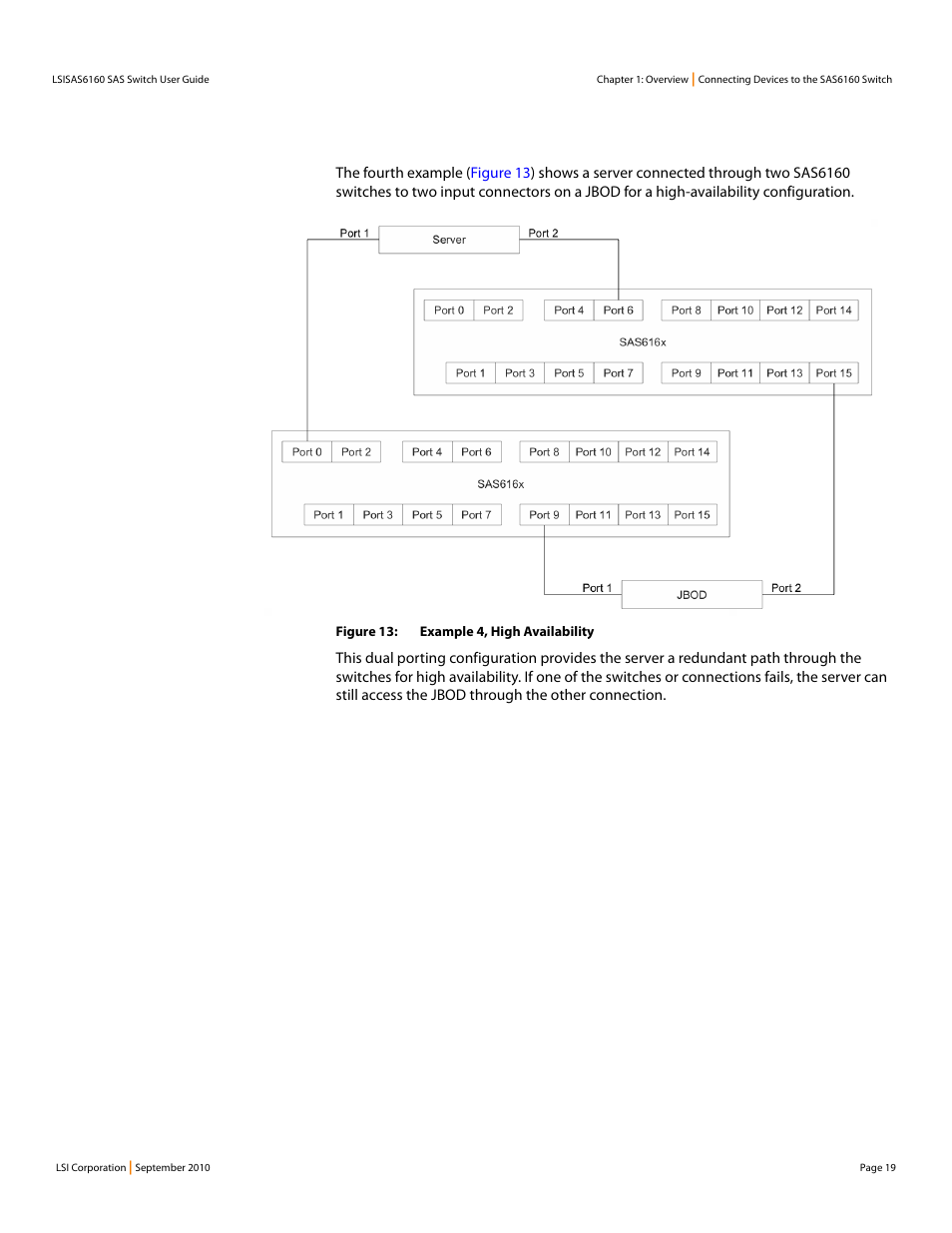 LSI SAS6160 User Manual | Page 19 / 76