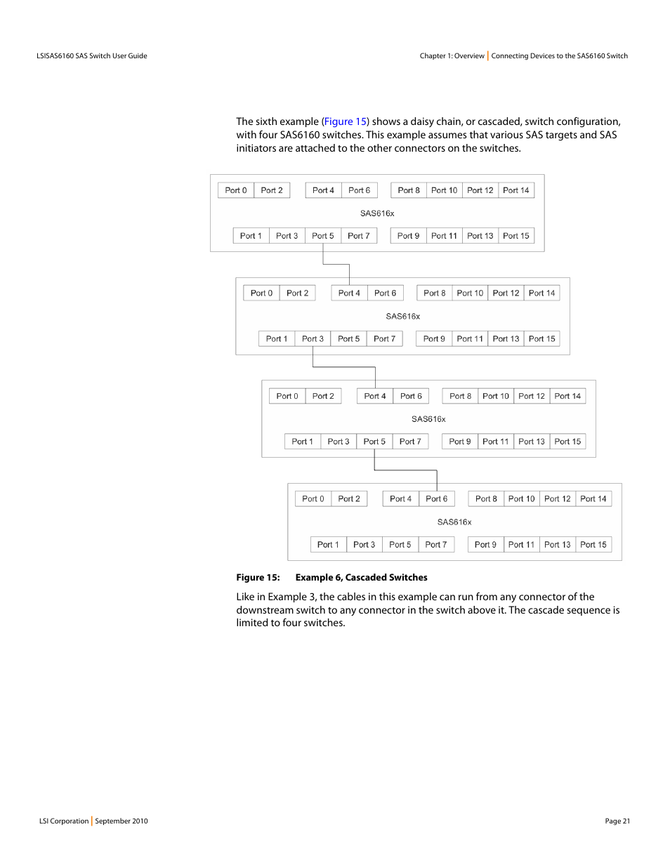 LSI SAS6160 User Manual | Page 21 / 76